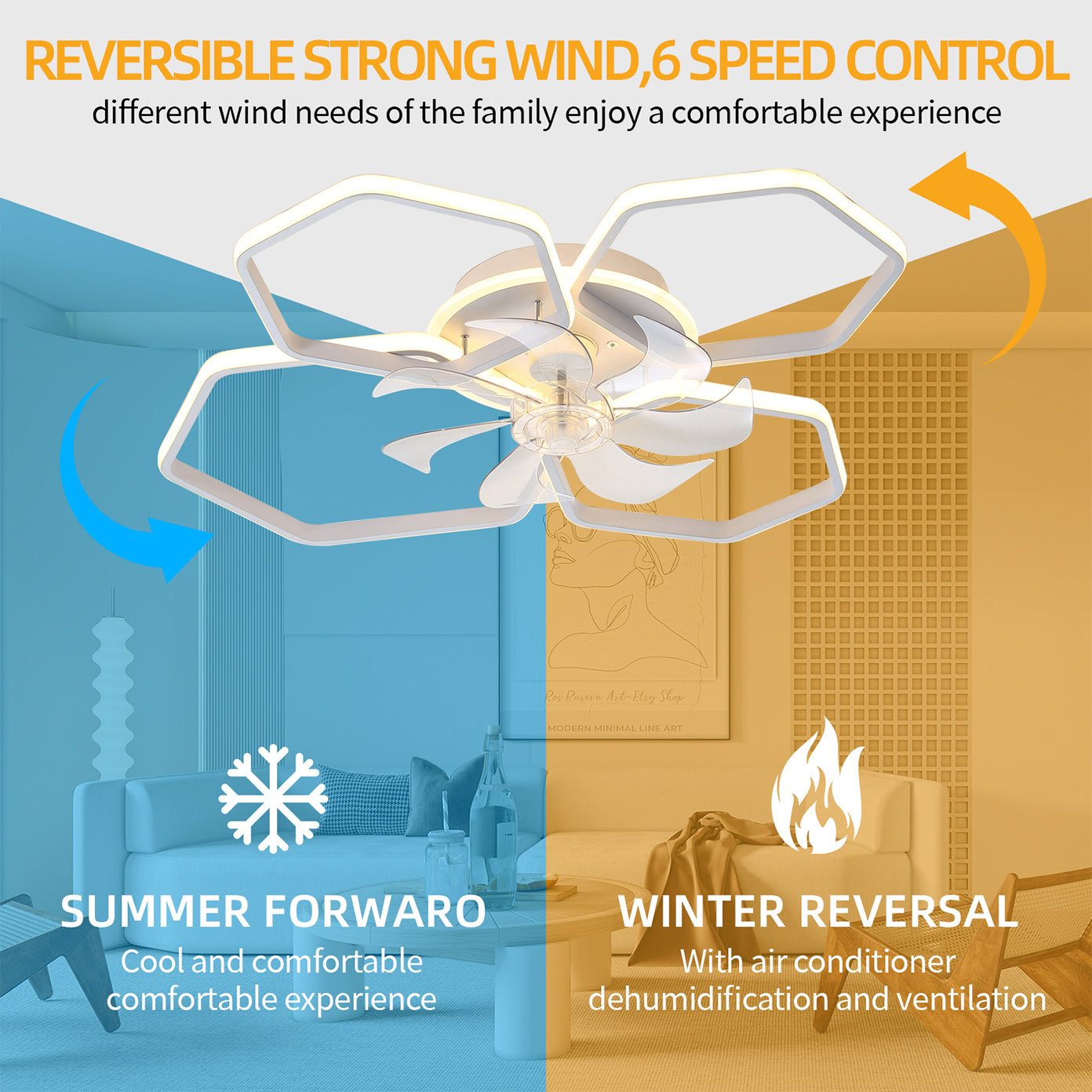 30Inches Ceiling Fan with Lights Remote Control Dimmable LED, 6 Gear Wind Speed Fan Light