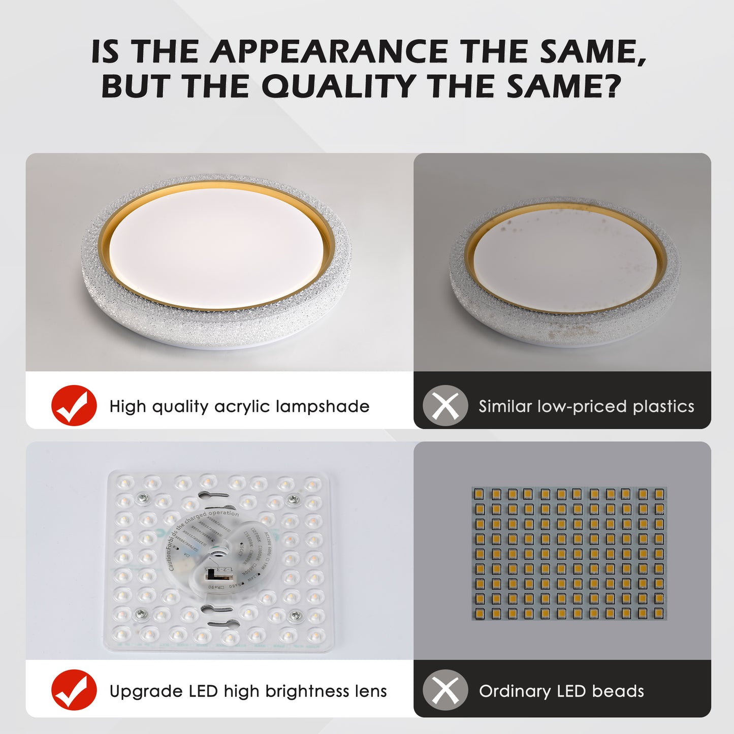 LED Flush Mount Ceiling Light Fixture, 19.69in 36W,3600LM, 5 CCT Colors 2700K 3000K 3500K 4000K 5000K, Dimmable Modern Flush Mount Light Fixture for Bedroom Bathroom Hallway