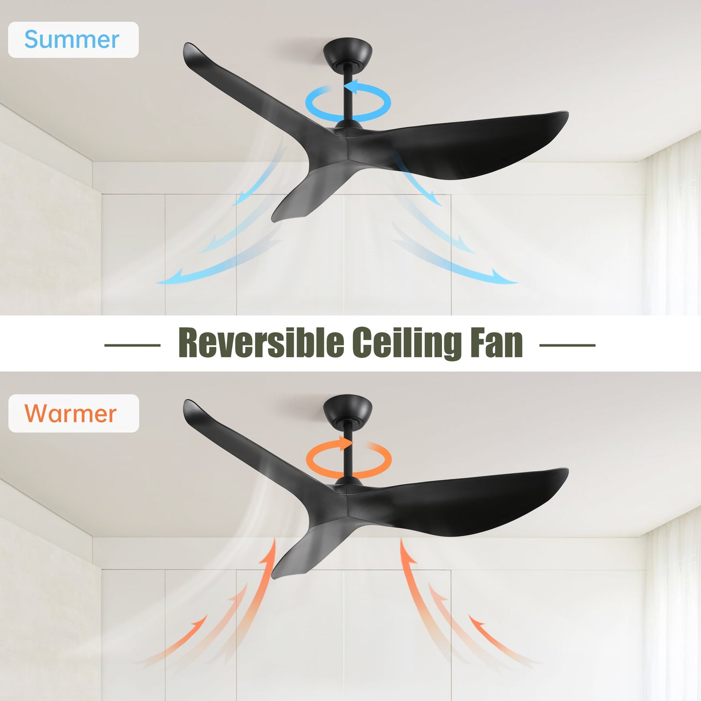 52 Inch Indoor Ceiling Fan No Light With 6 Speed Remote Control 3 ABS Blades Reversible DC Moto