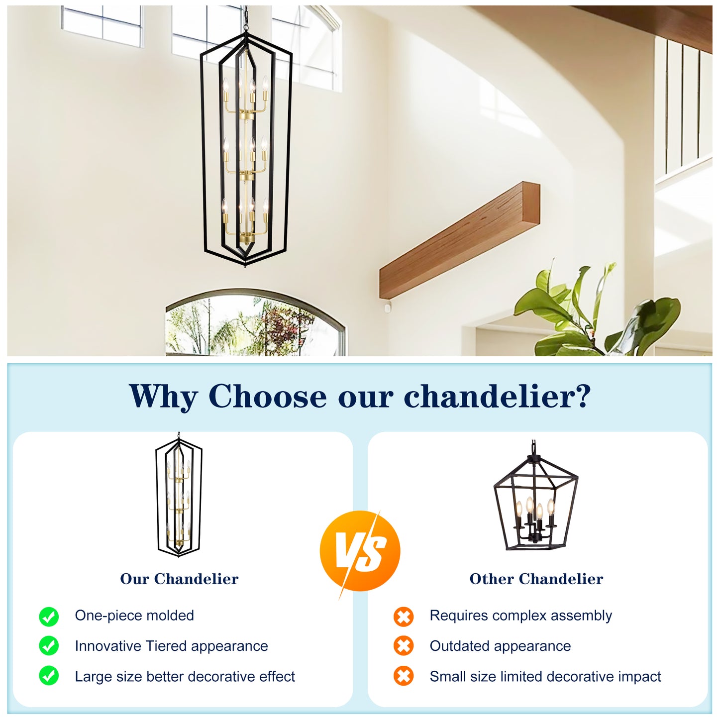 12-Light Lantern Tired Farmhouse Ceiling Hanging Light Black Chandelier Metal Modern Pendant Light Fixtures for Kitchen Island Dining Room Living Room Foyer Entryway(E12 Bulbs Not Included)