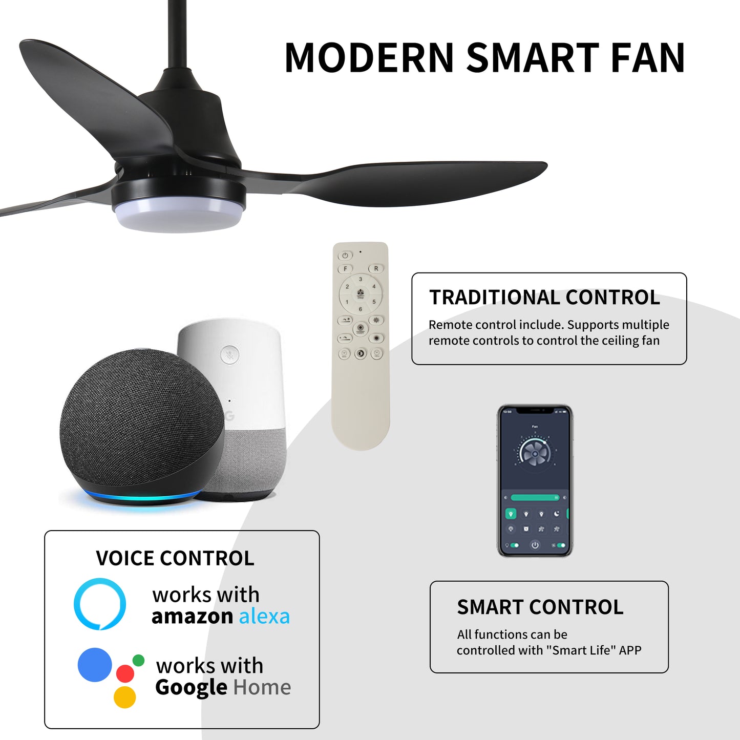 42" Smart Ceiling Fan with Lights Remote,Silent DC Motor,Voice Control via Alexa Google WIFI Phone,6-Speed,Outdoor Indoor Modern Ceiling Fans for Living Room Bedroom Patio