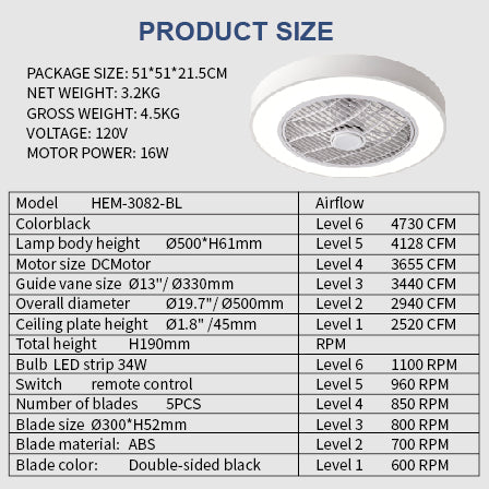 20 in. Indoor White Low Profile Ceiling Fan with Integrated Light with Remote Control and Reversible Blades