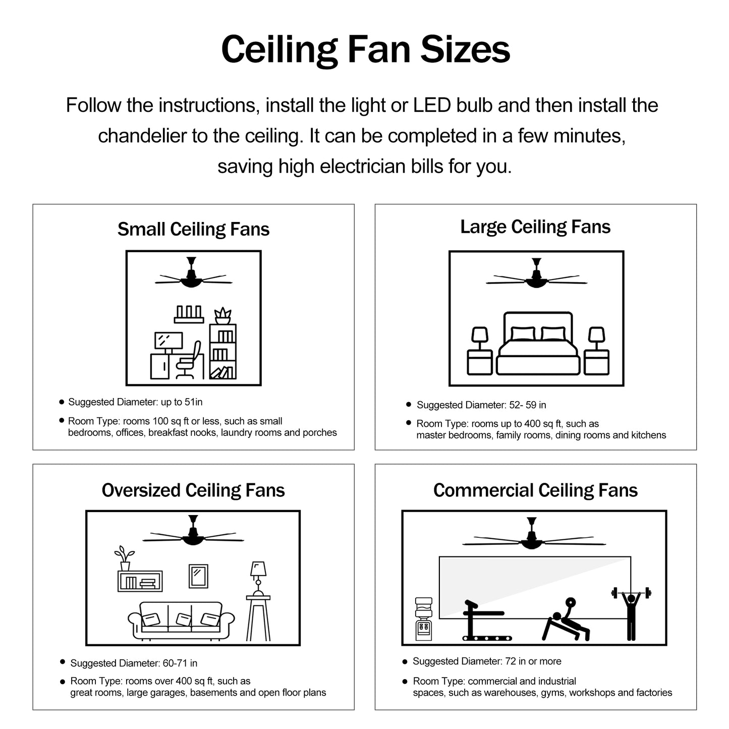 Hot Sell Industrial Ceiling Fan Light Kit for Living Room Bedroom Kitchen and Bladeless Caged Ceiling Fan with Lights