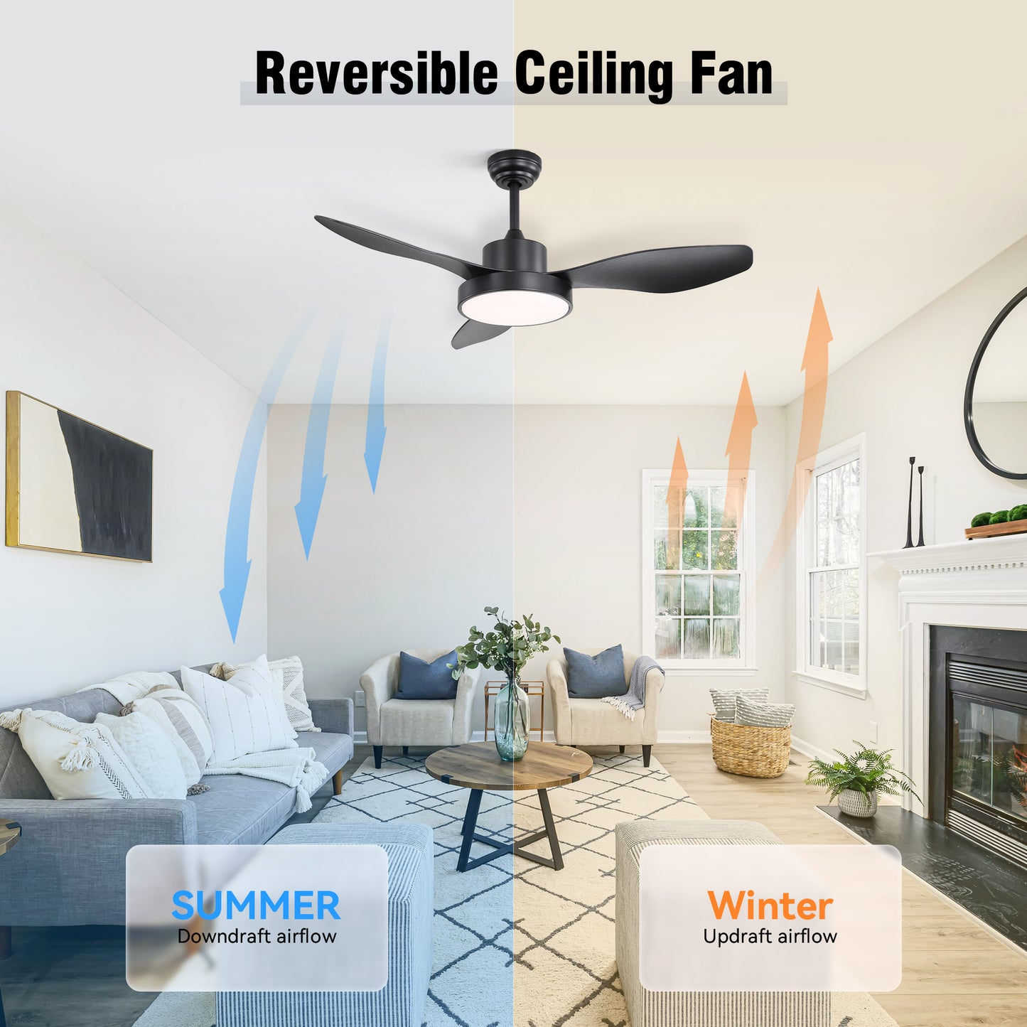 47 Inch Ceiling Fan with 22W LED Light and Remote Control 6 Speeds Reversible DC Motor for Bedroom Black
