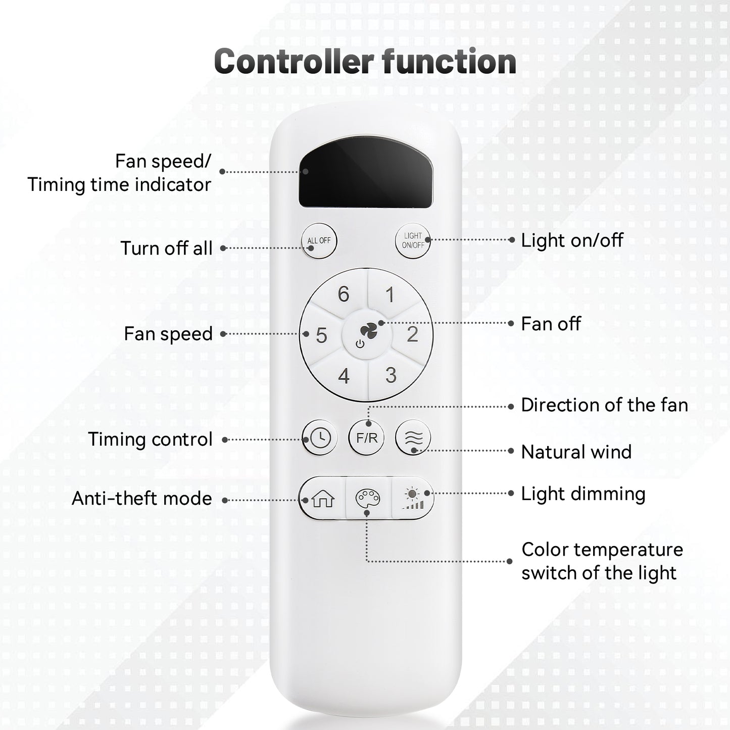 47 Inch Ceiling Fan with 22W LED Light and Remote Control 6 Speeds Reversible DC Motor White for Living Room Bedroom