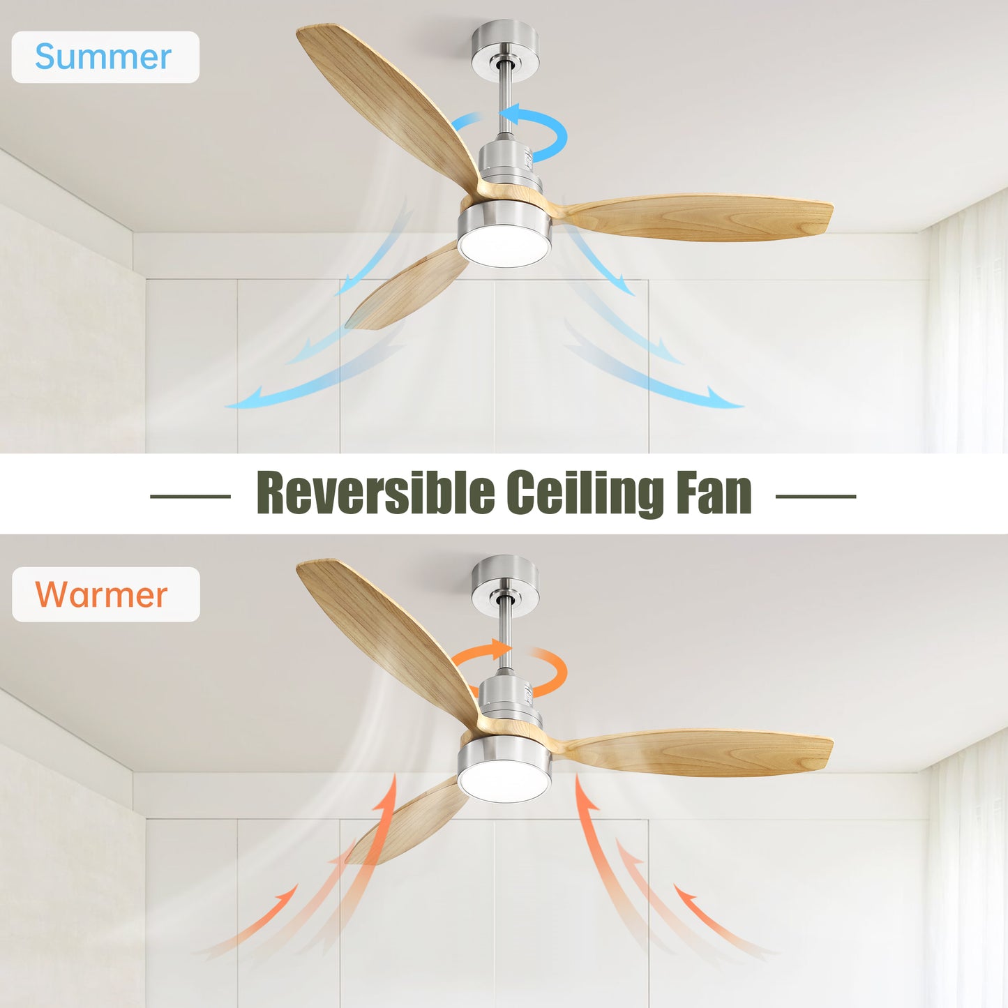 Low Profile 52 Inch Integrated LED Ceiling Fan with Light Kit and Remote Control for Living Room