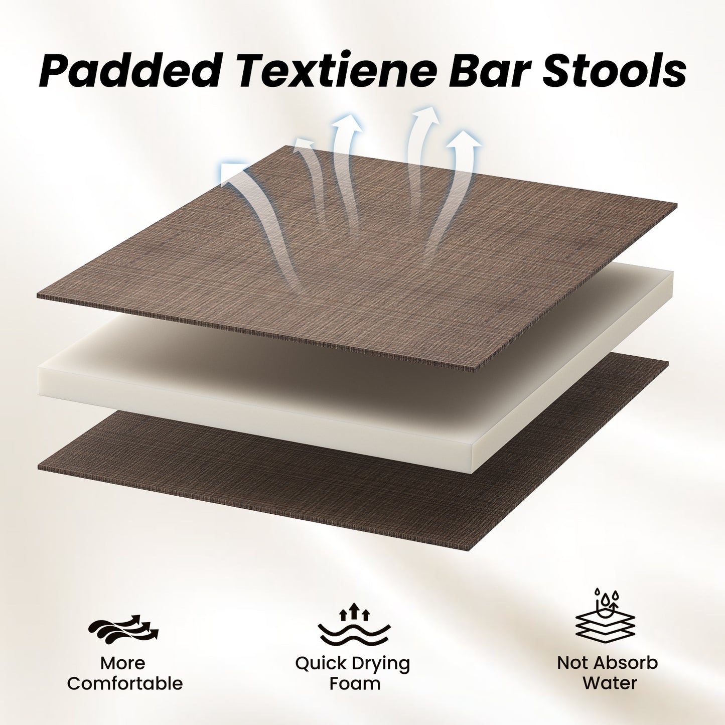 Swivel Patio Bar Stools Set of 2, Outdoor Bar Stools with Paded Textilene Fabric, All Weather Outdoor Bar Height Chairs, Ergonomic Comfort Tall Swivel Patio Chair for Balcony, Poolside