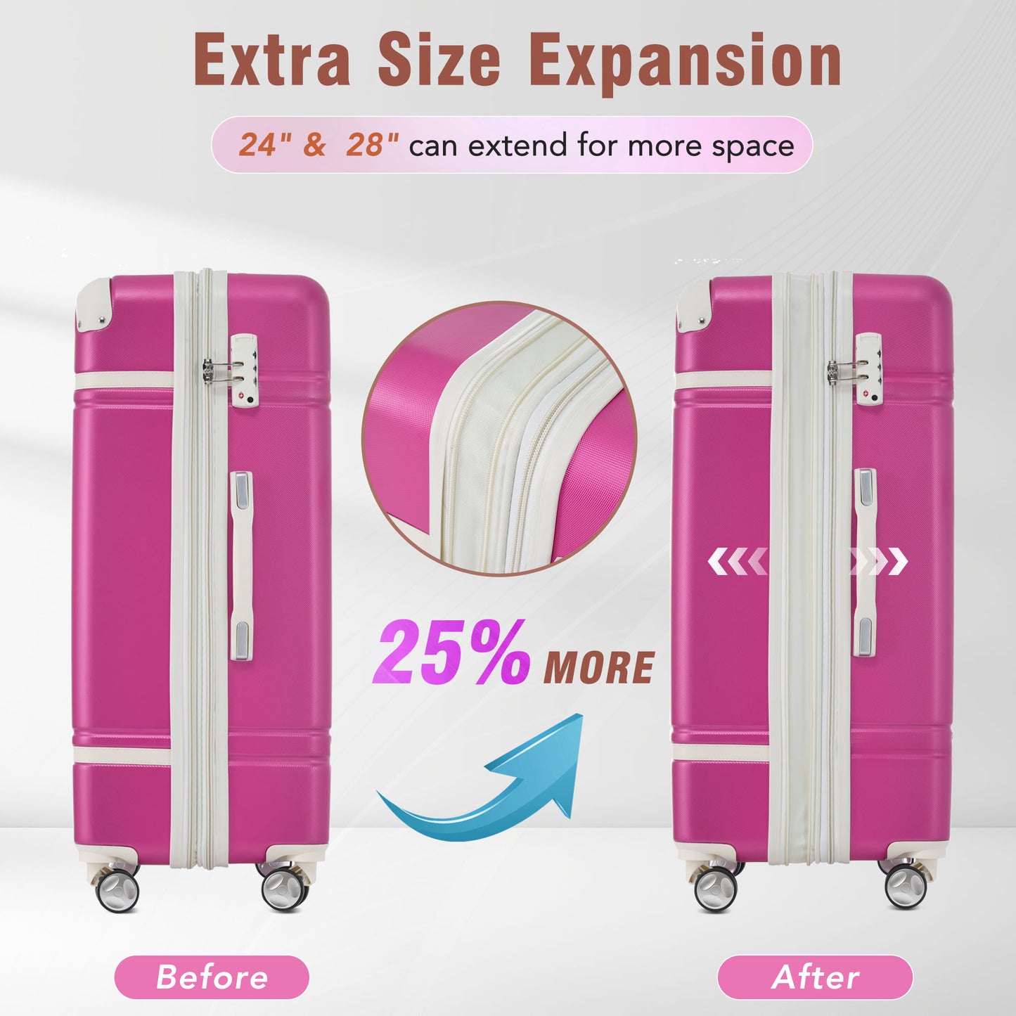 Hardshell Luggage Sets 3 Pieces 20"+24" Luggages and Cosmetic Case Spinner Suitcase with TSA Lock Lightweight,Pink
