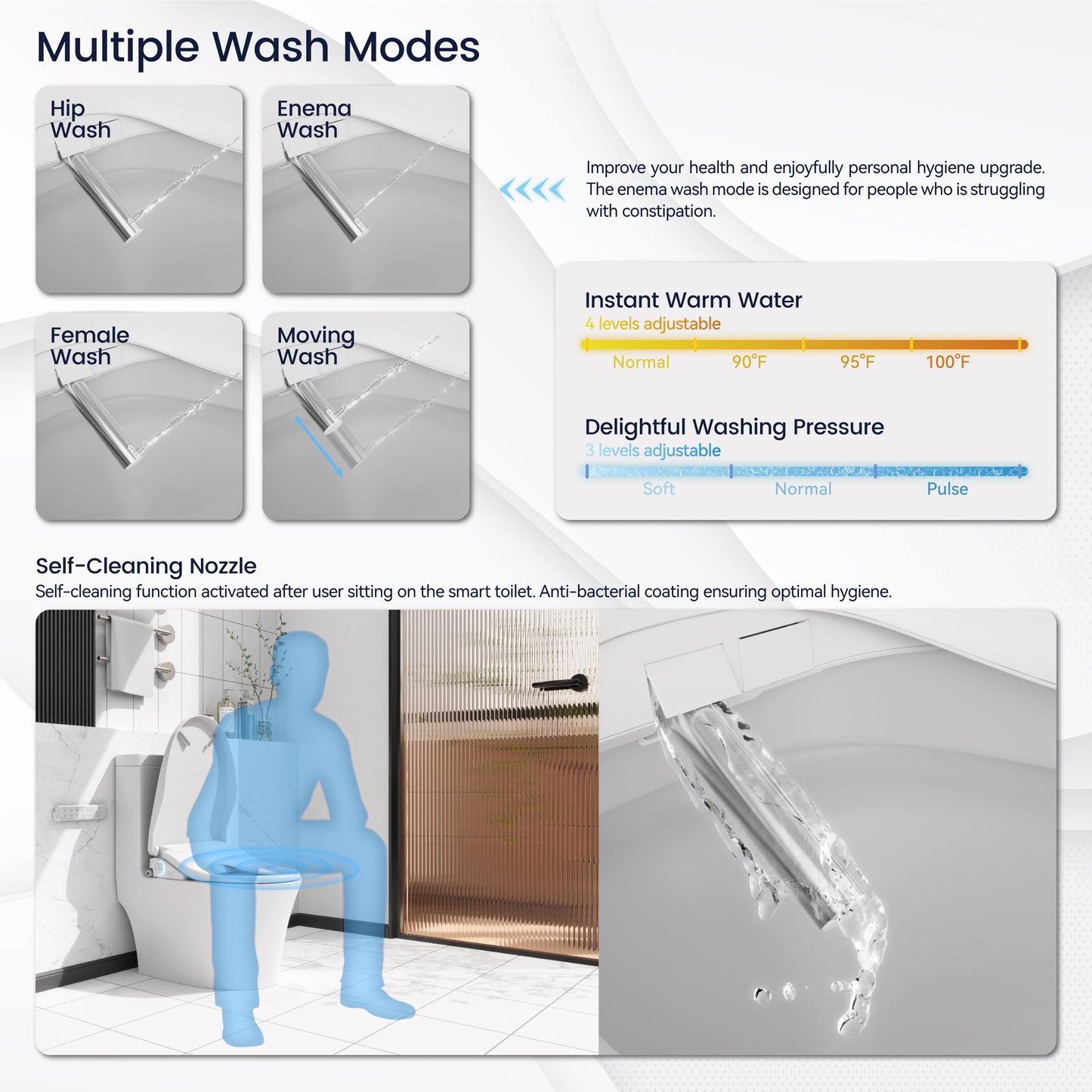 Smart Bidet Toilet Seat with Side Knob Adjustable Heated Seat with Water Temperature and Pressure Adjustment Portable Bidet with Automatic Nozzle Cleaning and Sensor Open Lid