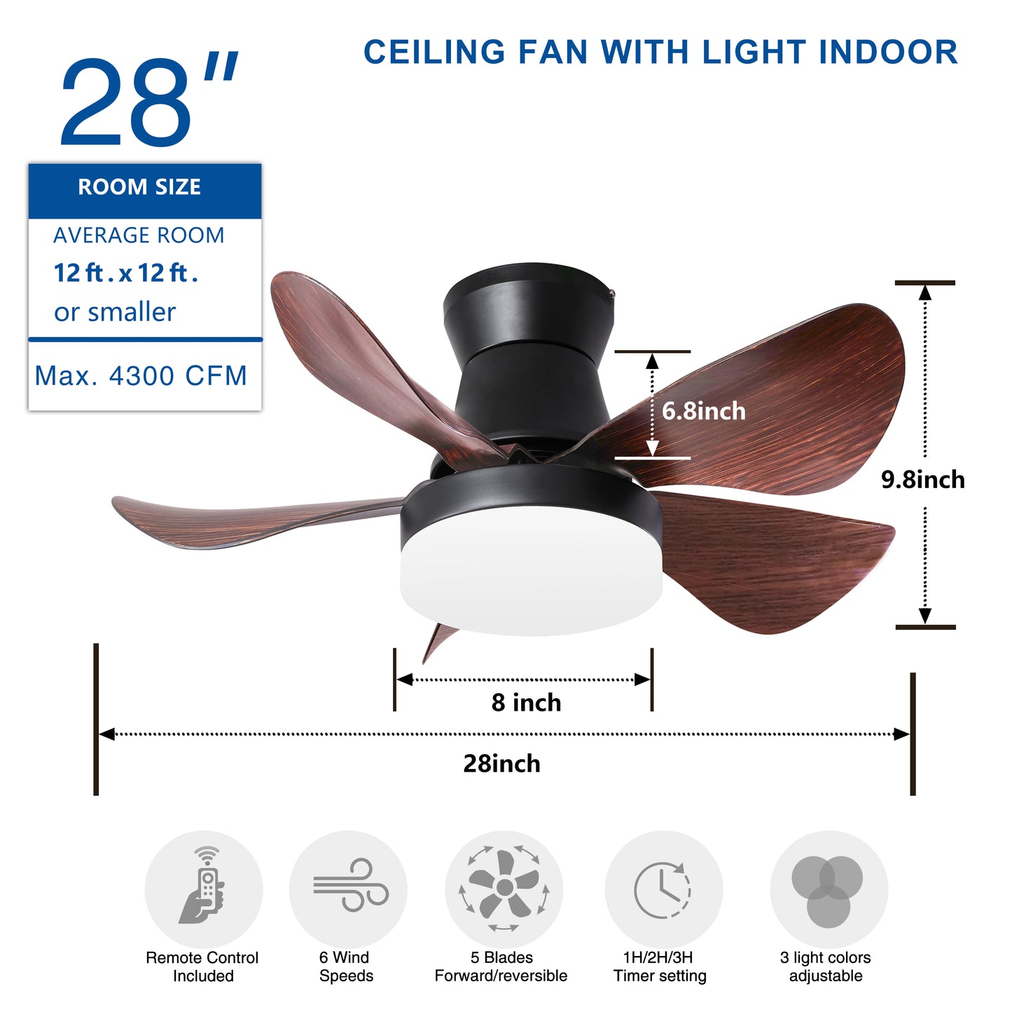 28 Inch Ceiling Fans with Lights and Remote, Modern Indoor Outdoor Ceiling Fans with Light, 5 Blades Ceiling Fan Light with DC Motor for Bedroom, Living Room, Kitchen, Office