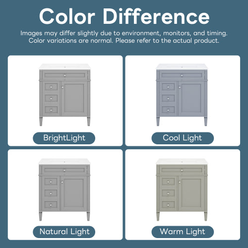 30'' Bathroom Vanity with Top Sink, Modern Bathroom Storage Cabinet with 2 Drawers and a Tip-out Drawer, Single Sink Bathroom Vanity