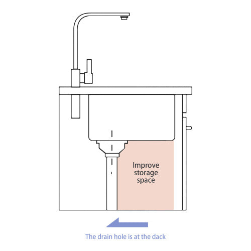 Single Bowl Undermount Workstation Kitchen Sink - 23"x19"x 10" Inch 16 Gauge Stainless Steel Deep Sink