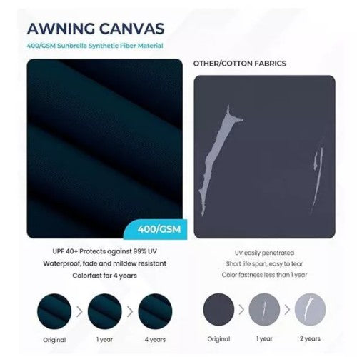 10 Ft Blue Square Large Cantilever Patio Umbrella with 360° Rotation & Tit Adjustment and Heavy Duty Offset Polyester Canopy Deck Umbrella without base.