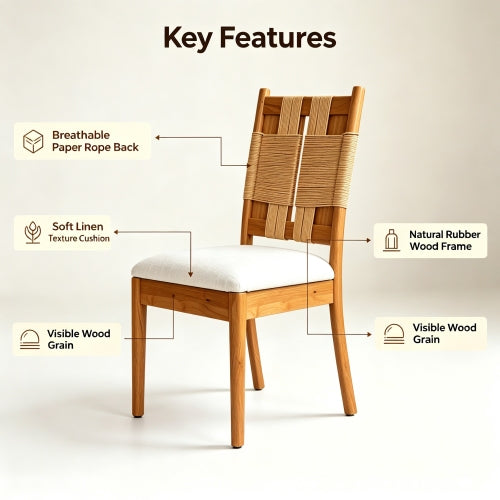 Paper Rope Back Rubberwood Dining Chairs with Linen Seats, Set of 2, Beige/Natural