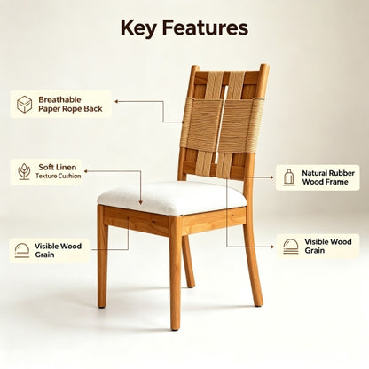 Paper Rope Back Rubberwood Dining Chairs with Linen Seats, Set of 2, Beige/Natural