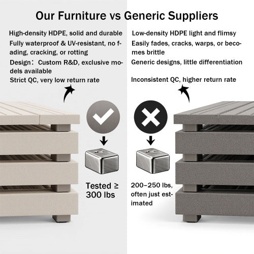 Grey Armless Outdoor Chairs – HDPE Material set of 2