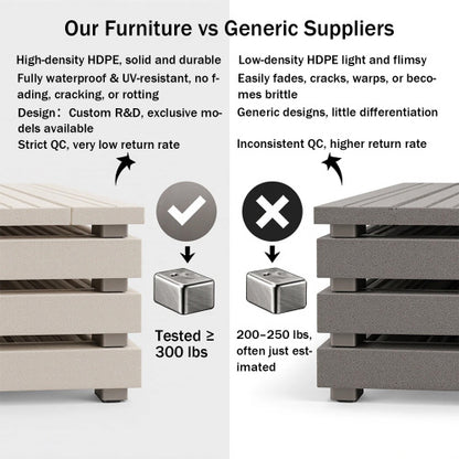 Grey Armless Outdoor Chairs – HDPE Material set of 2