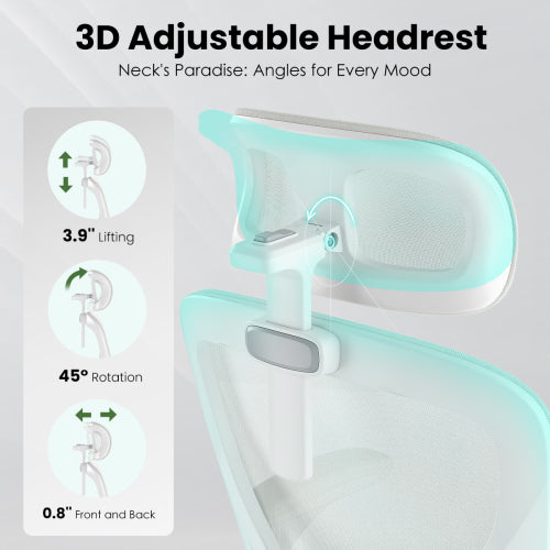 Ergonomic Office Chair, Home Office Desk Chair with Headrest, High Back Computer Chair with Armrests and Adjustable Lumbar Support for Home Office Study Room, White