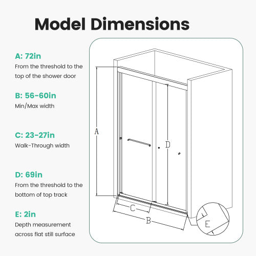 56"-60"W*72" H Semi-Frameless Double Sliding Shower Door, Bypass Shower Door, 1/4" (6mm) Thick SGCC Tempered Glass Door, Matte Black