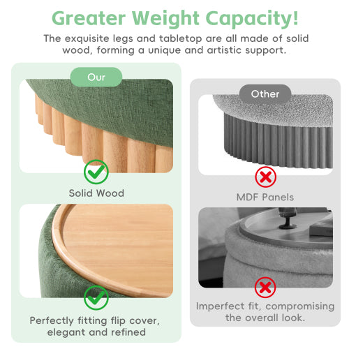 29 Inch Green Chenille Round Storage Ottoman, Reversible Tray Lid Ottoman with Rubberwood Base, No Assembly Needed