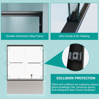 56"-60" W x 58" H Double Sliding Bathtub Shower Door, Semi-Frameless Bypass Tub Door, 1/4" (6mm) Tempered Glass with Explosion-Proof Film, Adjustable Aluminum Alloy Frame, Matte Black 24D03-T60MBX