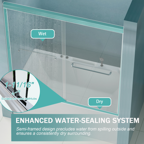 56"-60" W x 58" H Double Sliding Bathtub Shower Door, Semi-Frameless Bypass Tub Door, 1/4" (6mm) Tempered Glass with Explosion-Proof Film, Adjustable Aluminum Alloy Frame, Brushed Nickel 24D03-T60BNX