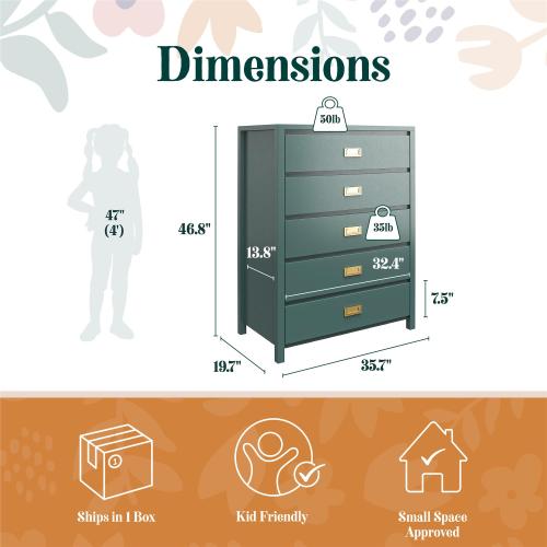 5-Drawer Kids' Dresser