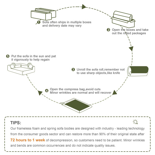 Green L-Shaped 2-Seat Boneless Teddy-Fabric Modular Sofa Curved Armrest No-Assembly Non-Slip