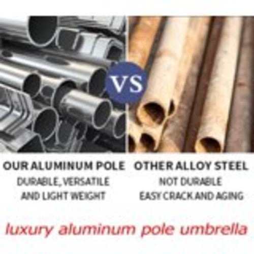 6.5 x 10 ft Navy Blue Rectangular Patio Umbrella with Crank, Tilt, Polyester UV-Resistant Canopy for Pool, Backyard & Patio (Without base)