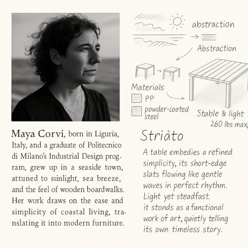 55 Inch Modern Long Table - Indoor/Outdoor Multi-Purpose Dining Table, Patio Table, Garden Table - Lightweight PP Tabletop with Metal Legs for Kitchen, Courtyard, Terrace Gatherings (White)