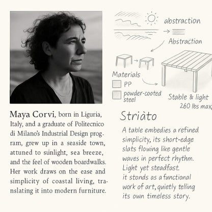 55 Inch Modern Long Table - Indoor/Outdoor Multi-Purpose Dining Table, Patio Table, Garden Table - Lightweight PP Tabletop with Metal Legs for Kitchen, Courtyard, Terrace Gatherings (White)