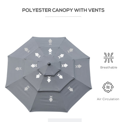 9FT 3 Tiers Patio Umbrella Outdoor Market Umbrella with Crank, Push Button Tilt for Deck, Backyard and Lawn, Dark Gray