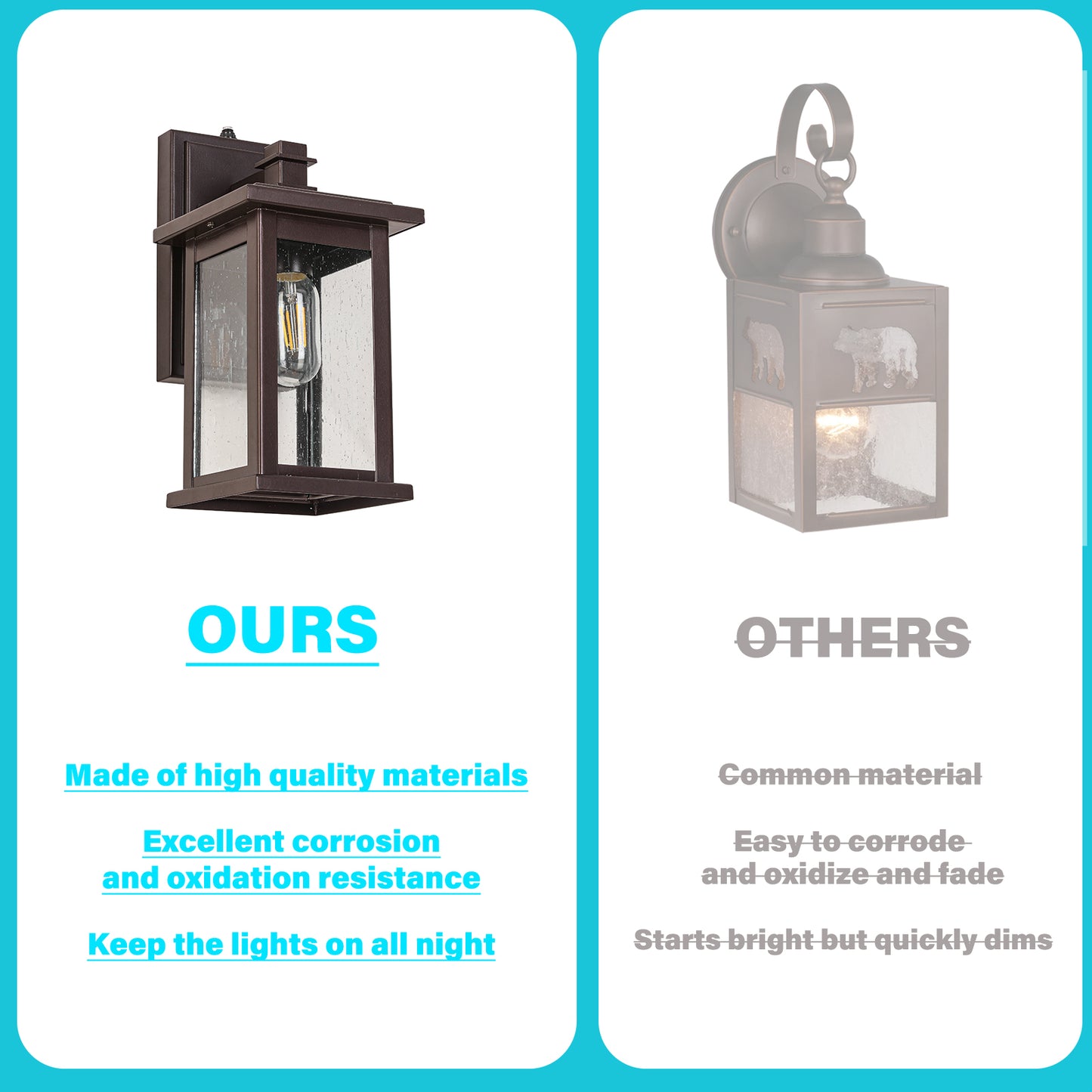 Oil Rubbed Bronze Lantern Hardwired Sconce Sensor Outdoor Sconce, Waterproof Outdoor Sconce,No Bulbs Included