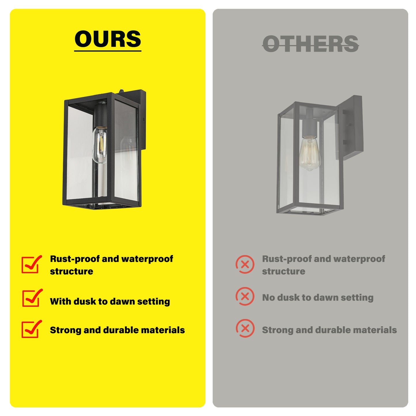 Dusk to Dawn Sensor Outdoor Wall Light, Waterproof Outdoor Wall Lamps, Wall Sconce with Seeded Glass, Matte Black