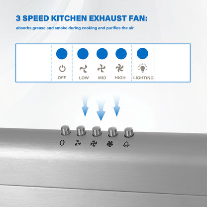 30-in 220-CFM Convertible Silver Under Cabinet Range Hoods Undercabinet Mount