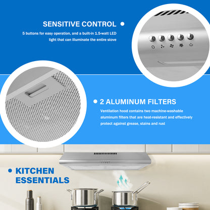 30-in 220-CFM Convertible Silver Under Cabinet Range Hoods Undercabinet Mount