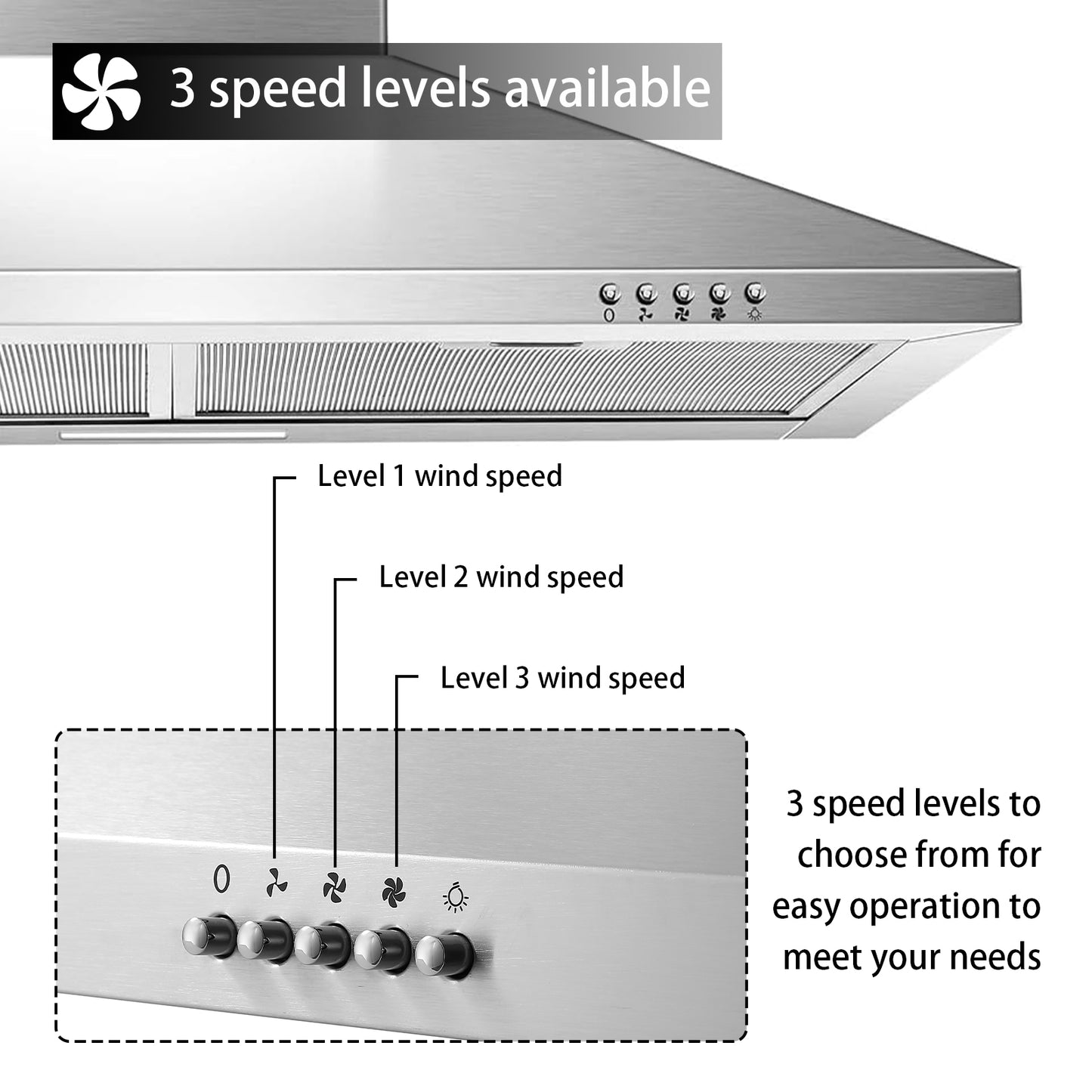 Three-Speed Range Hood 30 Inch Wall Mounted Range Hoods, Convertible Duct/Ductless Kitchen Hood, Max 450 Cfm, Black, Stainless Steel, Aluminum Filters, Led Light, Button Control Vent Hood (Silver)