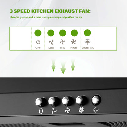 Stainless Steel 450 CFM Ducted (Vented) Wall Range Hood with Baffle Filter