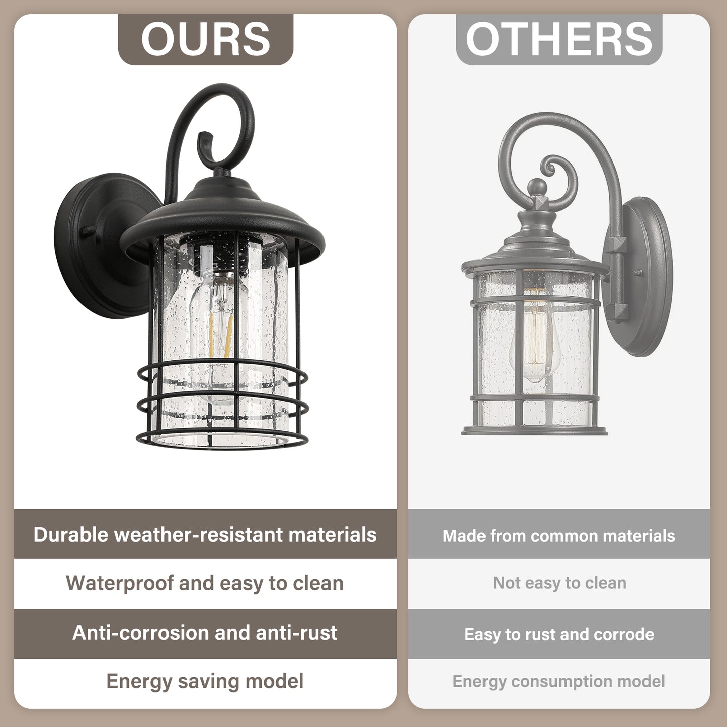 1 Waterproof Outdoor Wall Light, Outdoor Wall Light, Matte Black