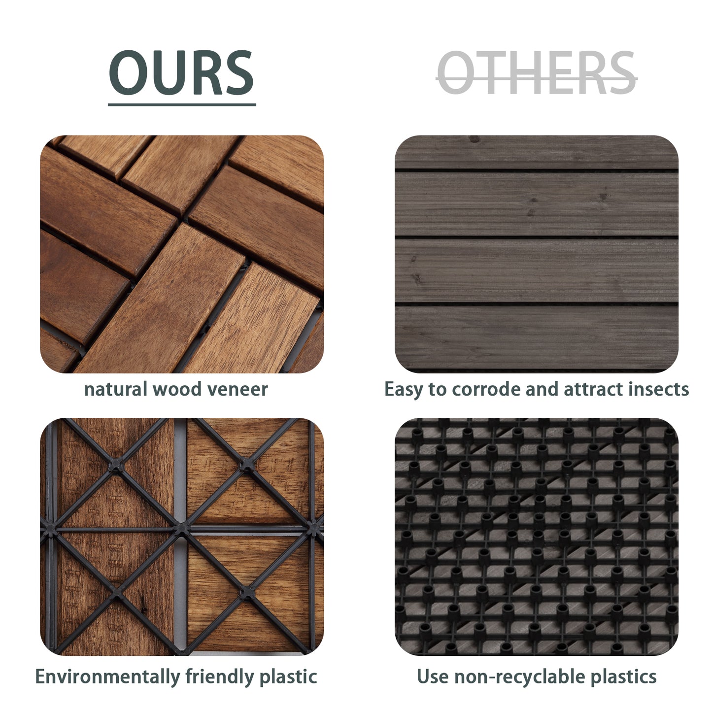 12 in. x 12 in. Outdoor Acacia Wood Flooring Interlocking Deck Tiles in Brown(10-pieces)