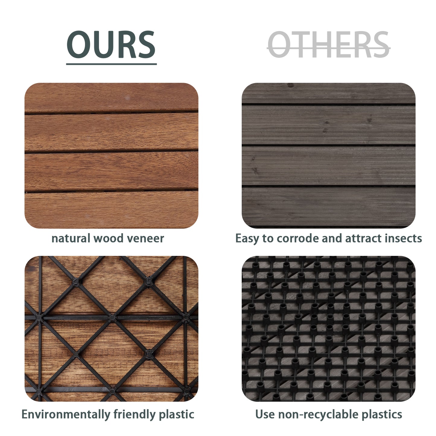 12" L x 12" W Solid Wood Interlocking Deck Tile（pack of 10)