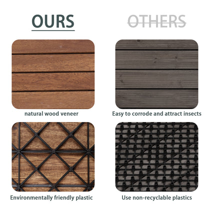12" L x 12" W Solid Wood Interlocking Deck Tile（pack of 10)