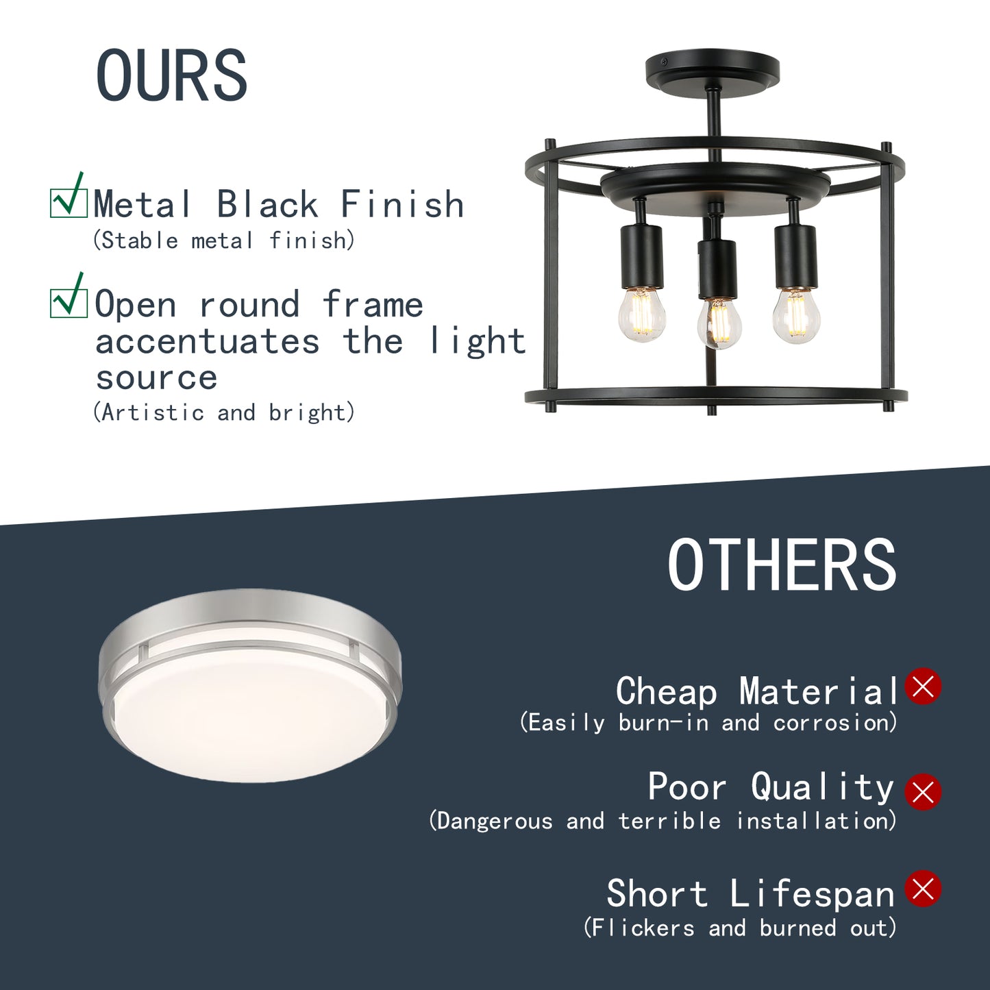3-Light Semi-flush mount Indoor Modern Drum Cage design Matte Black Ceiling Lamp