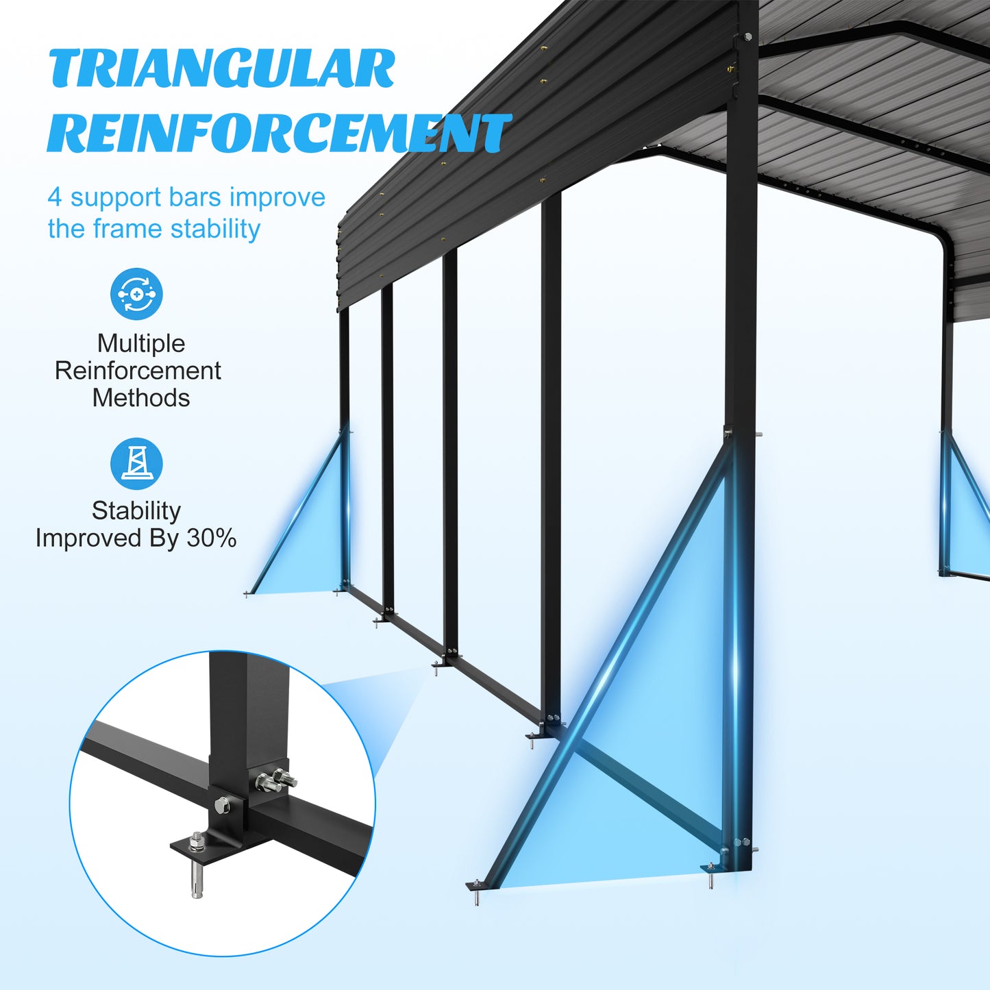 13x20 FT Metal Carport,Garage with Upgraded Triangle Reinforced Frame&4 Poles,Galvanized Steel Hardtop Roof,Heavy-Duty All-Weather Shelter for Car,Truck,Boat,Outdoor Storage