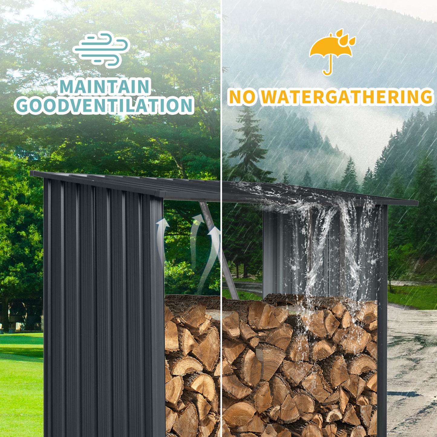 3ft x 5ft Outdoor Meta Firewood Rack ,Open Wood Shed For Firewood, Pellet, or Lumber Storage , Black