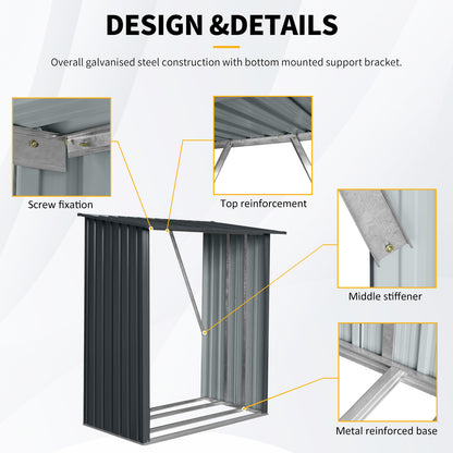 3ft x 5ft Outdoor Meta Firewood Rack ,Open Wood Shed For Firewood, Pellet, or Lumber Storage , Black