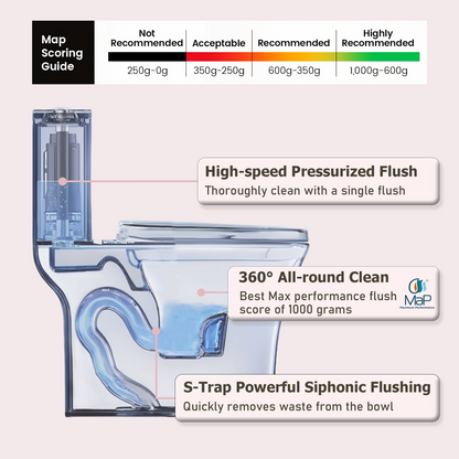 1.1/1.60 GPF Dual-Flush One Piece Toilet, Water-Saving Elongated Comfort Height Floor Mounted, Soft Close 1000 Gram Map Flushing Score Toilet, Rose 24T01-RS