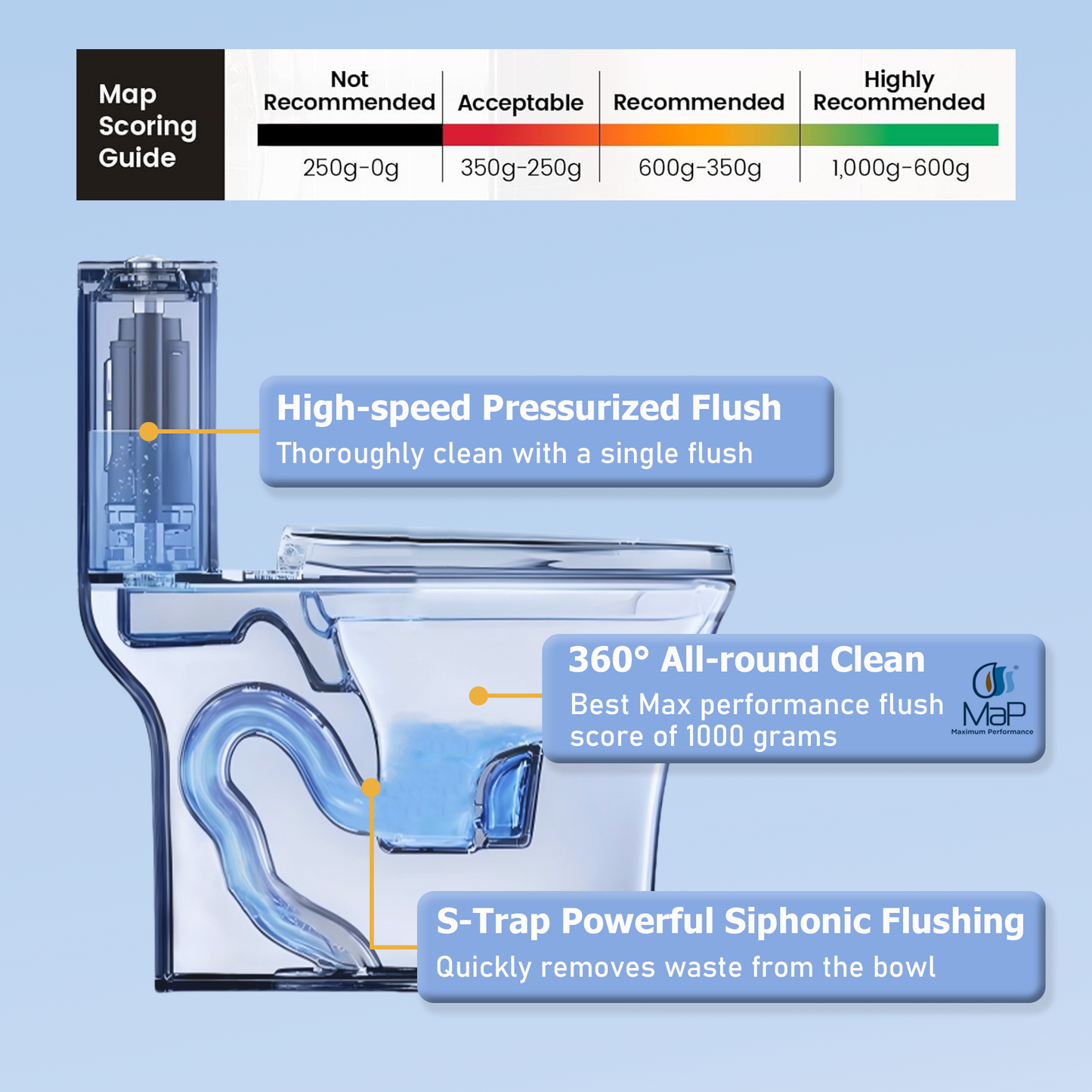 One-Piece Toilet, 1.1/1.60 GPF Water-Efficient Dual-Flush Elongated Comfort Height Floor Mounted, Standard-Size Toilet with Soft Closing Seat Included, Glossy White GF-24T01-GW