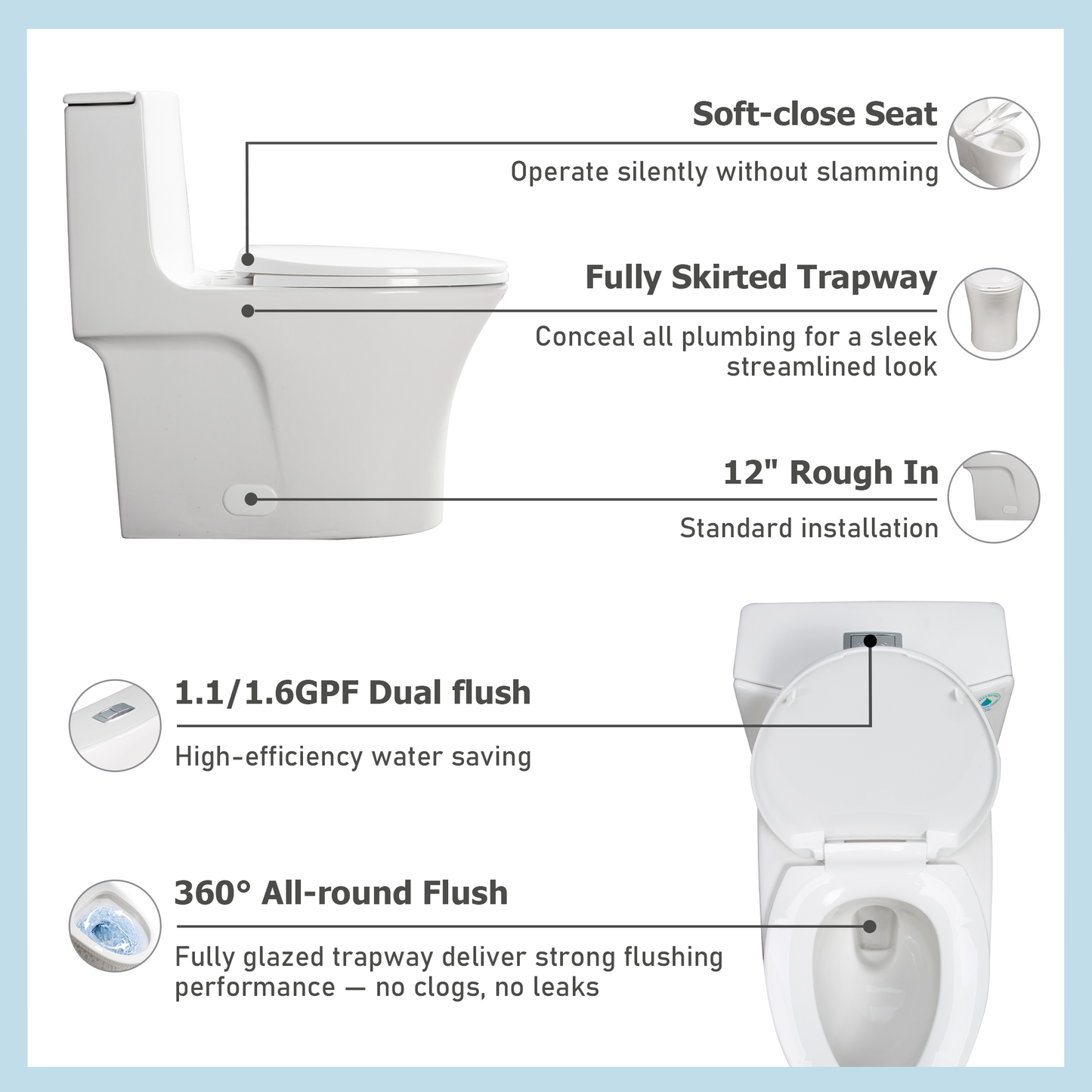 1.1/1.60 GPF Dual-Flush One Piece Toilet, Water-Saving Elongated Comfort Height Floor Mounted, Soft Closing Seat, 1000 Gram Map Flushing Score Toilet, Glossy White GF-24T02-GW