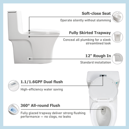 1.1/1.60 GPF Dual-Flush One Piece Toilet, Water-Saving Elongated Comfort Height Floor Mounted, Soft Closing Seat, 1000 Gram Map Flushing Score Toilet, Glossy White GF-24T02-GW